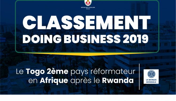 Doing-business-2019dr